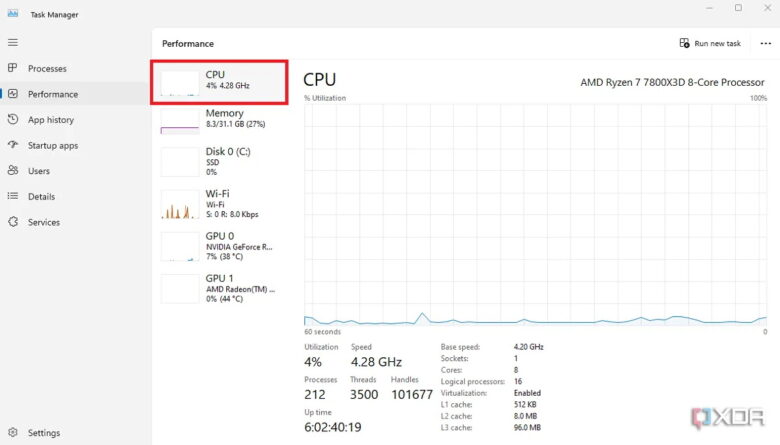 ตรวจสอบ CPU usgae ในการดำเนินการงาน